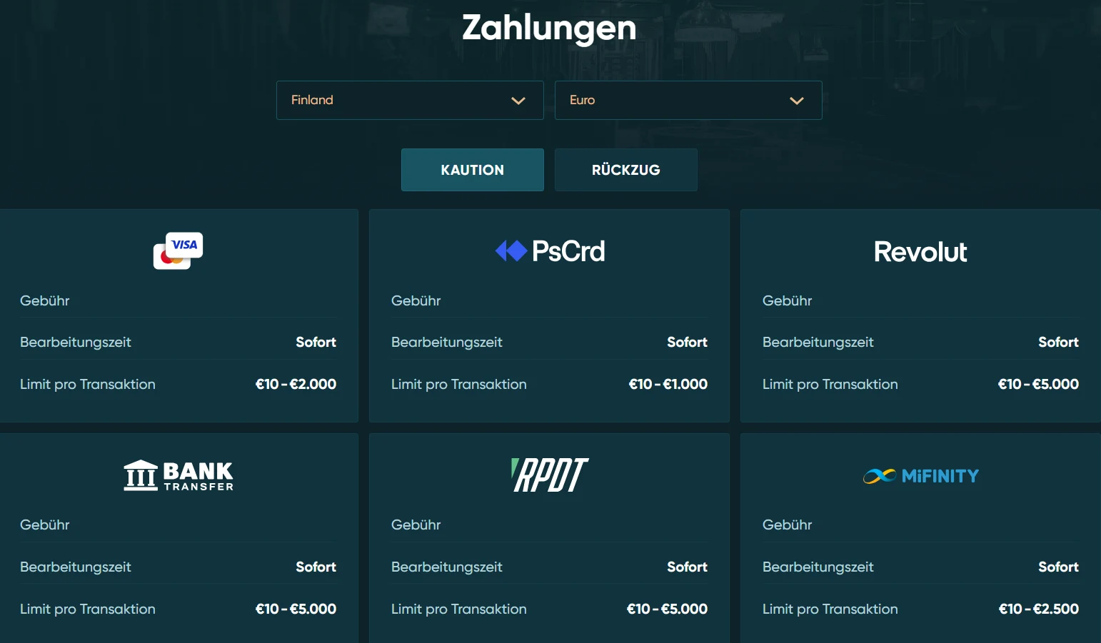 Zahlungssymbole für Visa, Mastercard, Klarna und Interac im Zahlungsbereich von LegendPlay